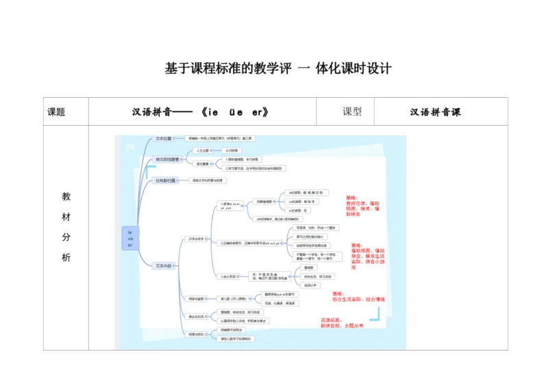 【新教材】12《ie üe er》第二课时 教学设计