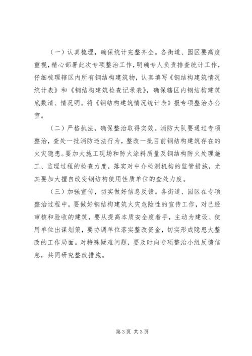 建筑安全治理工作计划 (2).docx