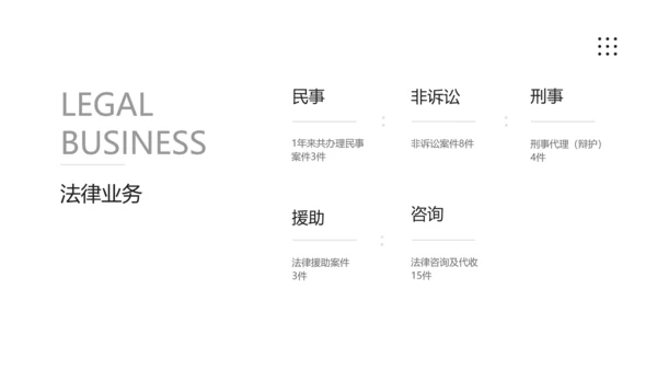 黑白简约通用律师法律法务总结PPT模板