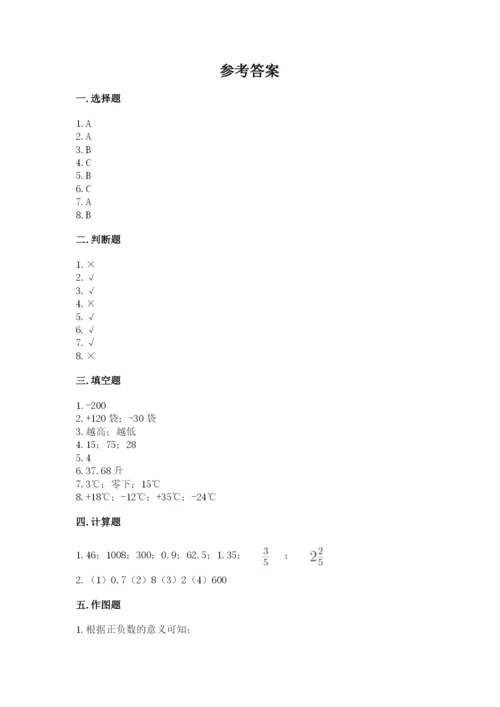 人教版六年级下册数学期末测试卷及答案（精选题）.docx