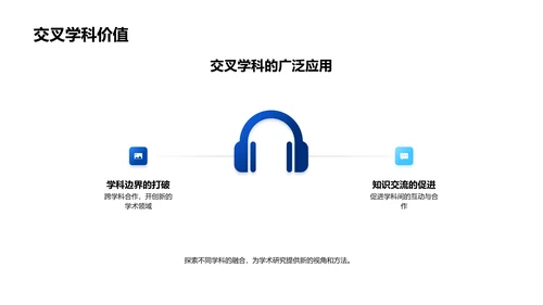 交叉学科研究突破PPT模板