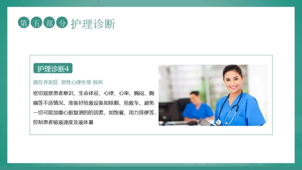 心功能不全护理查房护士护理培训PPT课件