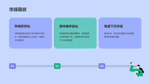 紫色插画简约扁平营销合作推广方案PPT