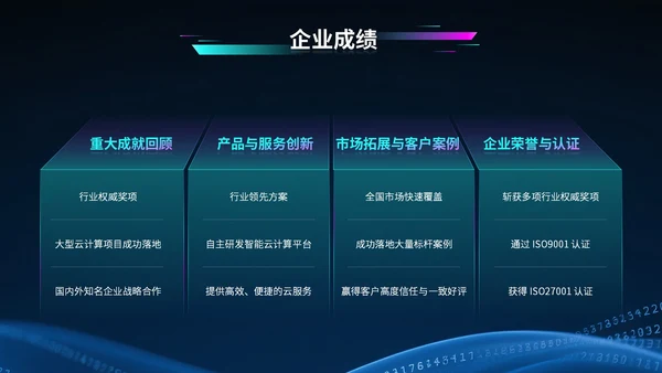 蓝紫色科技风科技公司行业展会PPT模版