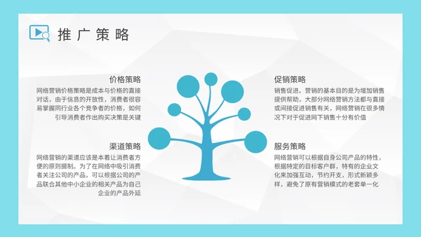 公司营销中心品牌推广策略分析通用PPT模板