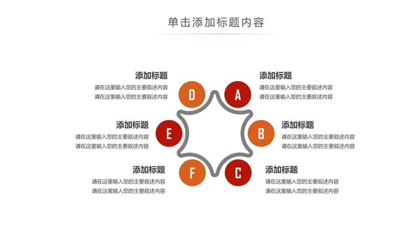 4S店汽车销售汽车维修保养汽车行业PPT模板