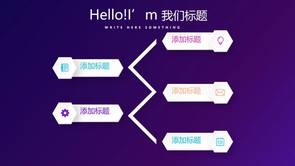 在线教育培训网课工作总结计划动态PPT模板