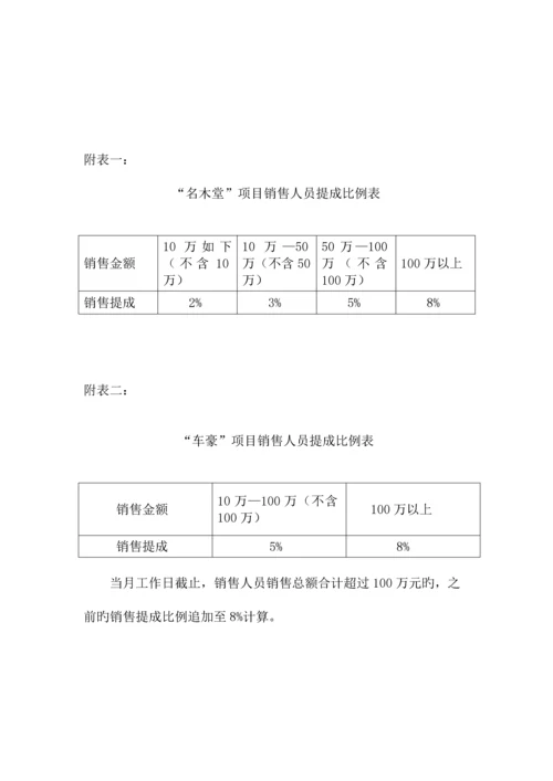 提成和分配制度.docx