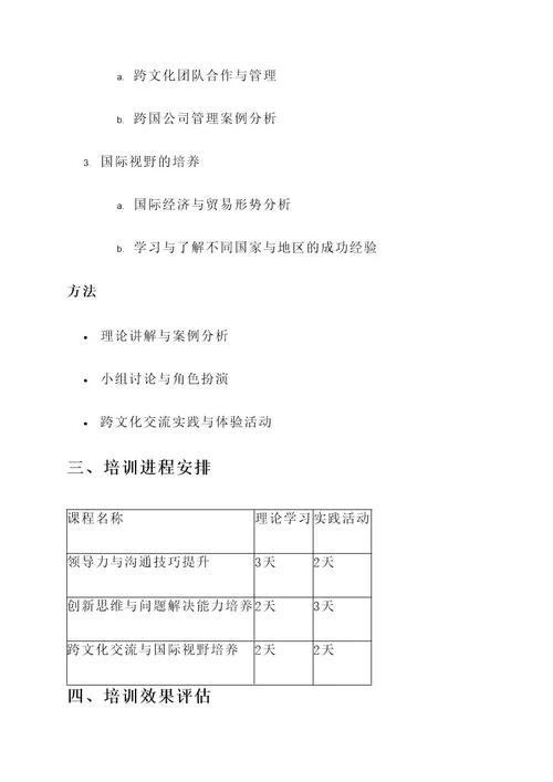 社会人才培训方案