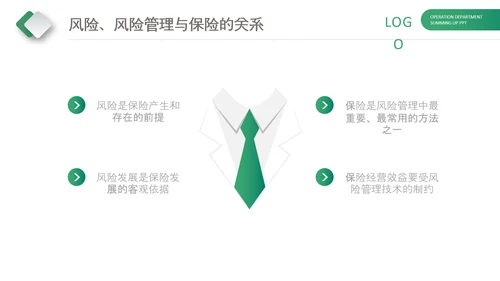保险理财金融人保公司新人入职培训PPT