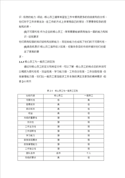 国有企业核心员工激励机制研究以贵州送变电工程公司为例