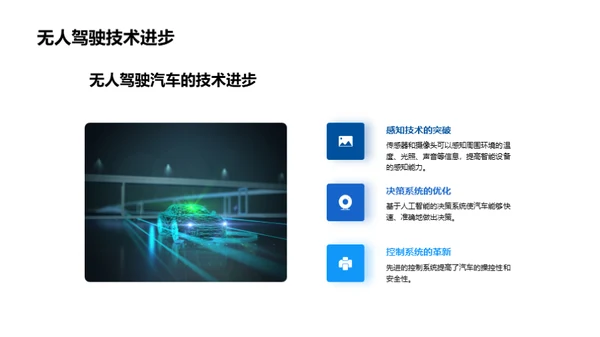 未来交通：无人驾驶汽车的革命