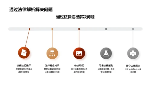 案例解析与法律运用