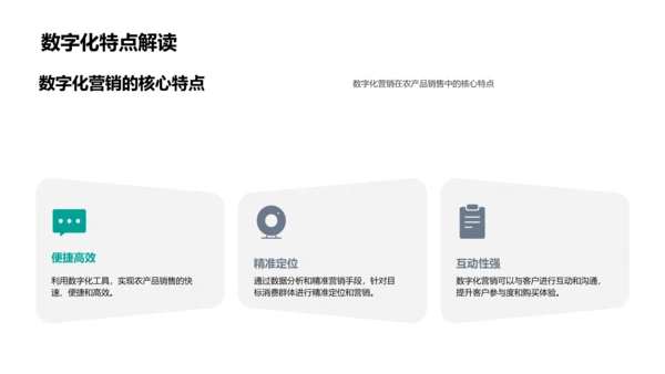 数字化营销提升农产品销量PPT模板