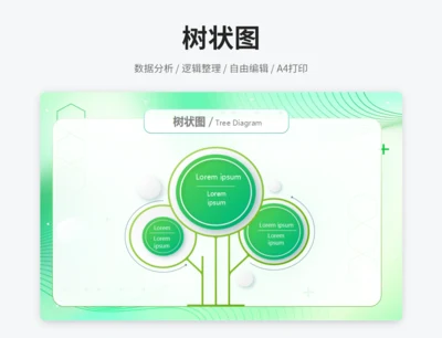 树状图