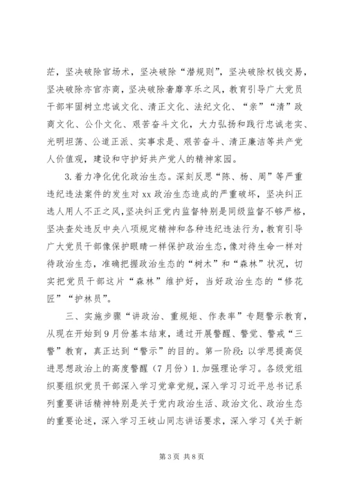 全县党员干部中开展“讲政治、重规矩、作表率”专题警示教育方案.docx