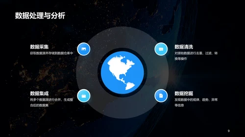 蓝色创意酷炫数据科学再数据服务中的应用PPT模板