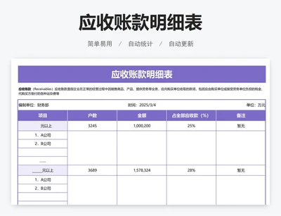 应收账款明细表