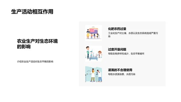 科技促农业可持续PPT模板