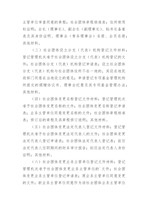 社会团体档案管理制度.docx