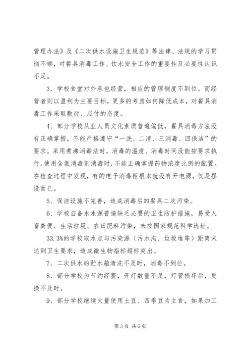 学校卫生工作检查情况汇报 (2).docx