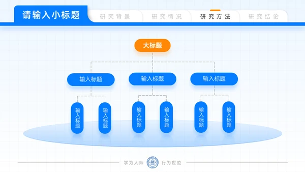 北京师范大学毕业论文答辩通用PPT模板