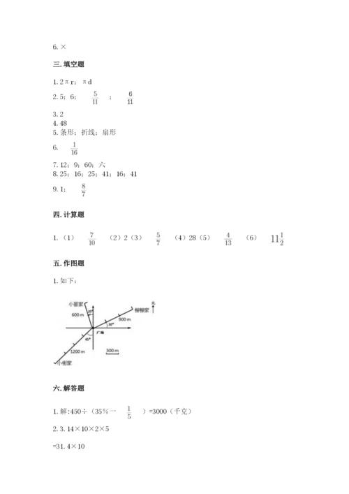 小学数学六年级上册期末考试试卷附参考答案【名师推荐】.docx