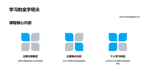 学科学习总结报告PPT模板