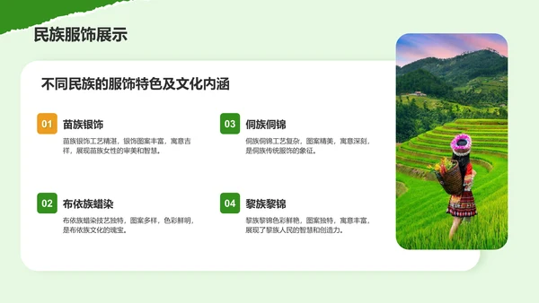 绿色摄影风贵州民族风情与自然美景之旅PPT模板