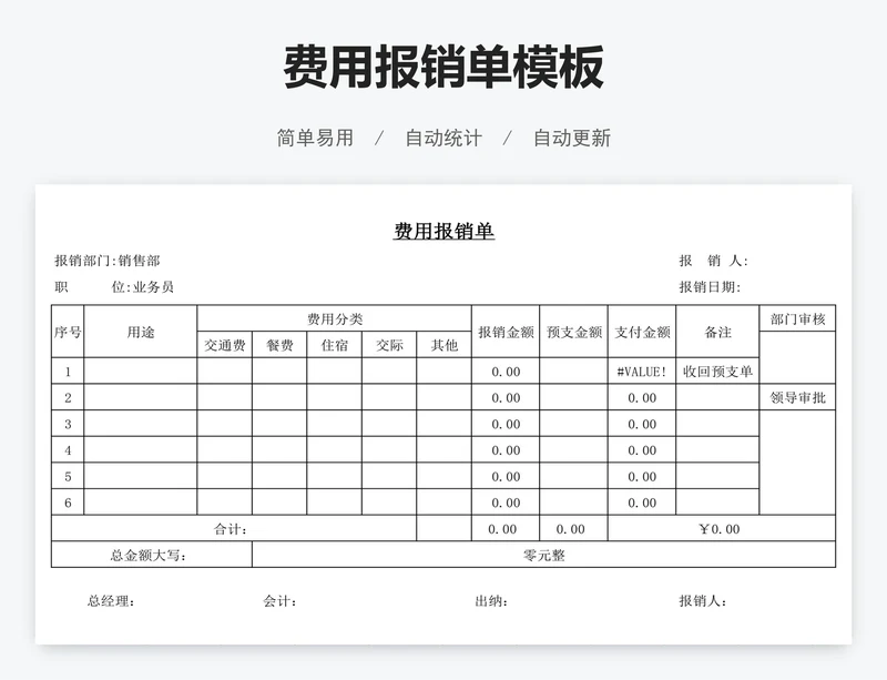 费用报销单模板