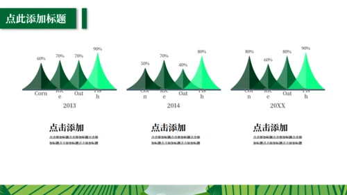 端午节习俗介绍绿意粽叶通用PPT模板
