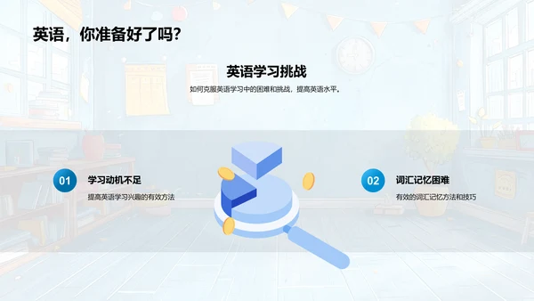 五年级学习习惯讲解PPT模板