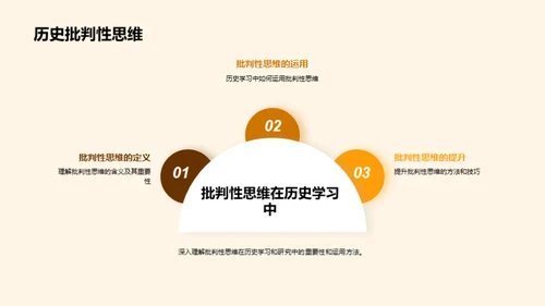 历史学习的全方位解读
