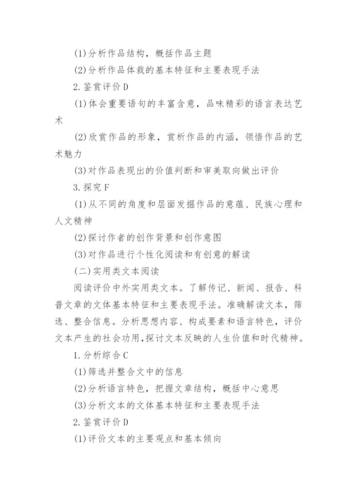 高考语文考试大纲举例.docx