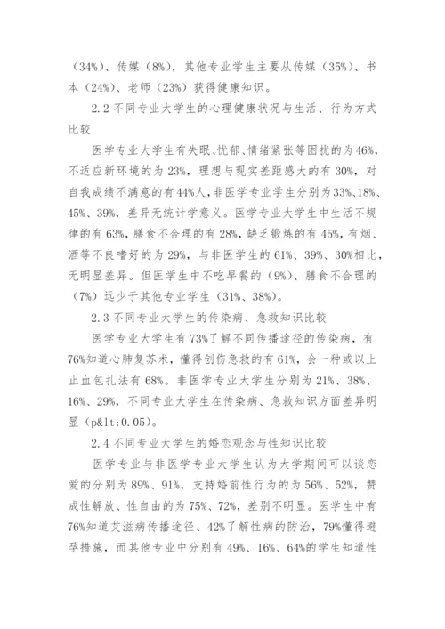 不同专业大学生健康教育现状调查分析的论文.docx