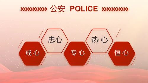 红色大气警察民警职工大会召开视频PPT模板