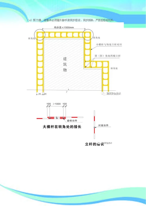 建筑工程外脚手架搭设标准全面图解