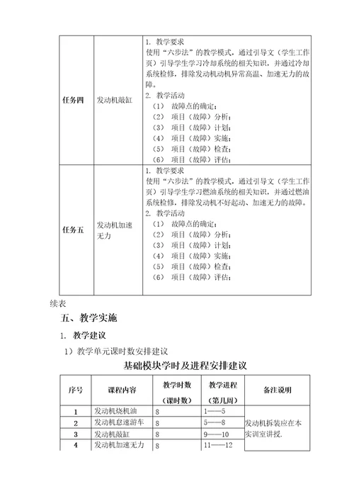 最新版汽车发动机大纲