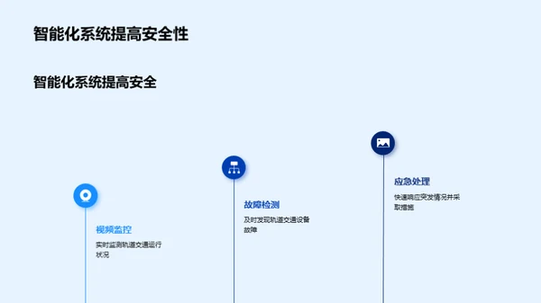 智控未来：轨道交通新篇