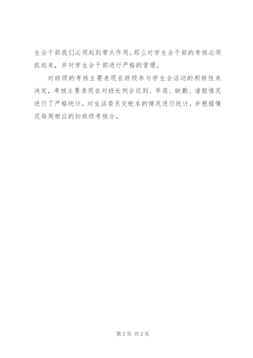 学院监察部年度工作总结范文.docx