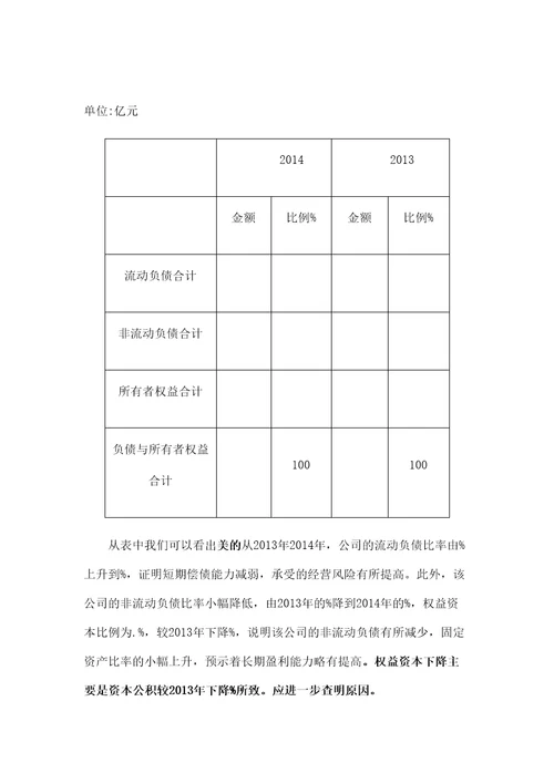 财务报表分析