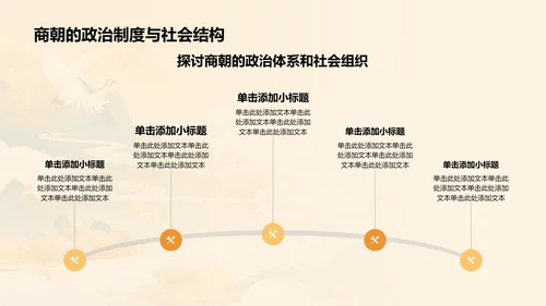 橙色水墨风夏商周的兴亡PPT模板
