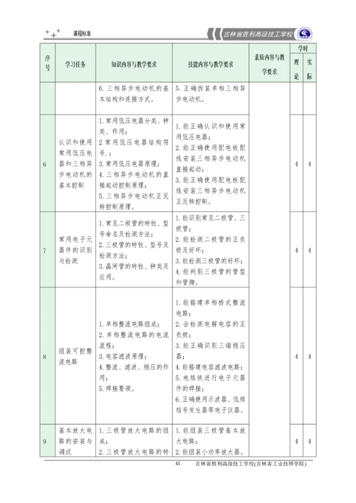 机电技术应用专业课程标准.docx