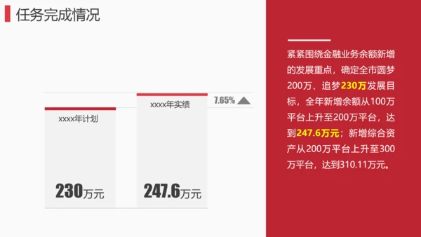 独行者企业工作计划PPT模板