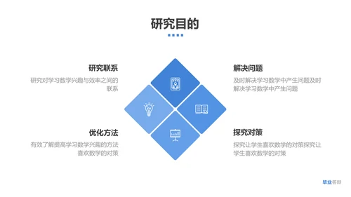 简约风数学理科毕业论文答辩