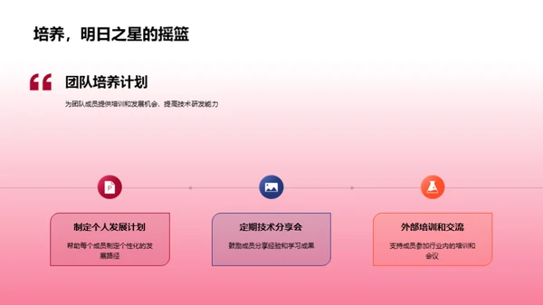 技术引领创新