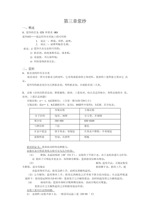 【精品】机织复习整理