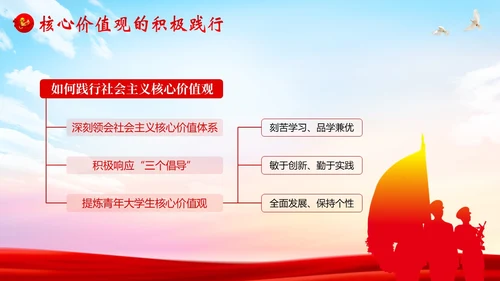 社会主义核心价值观党课党建PPT