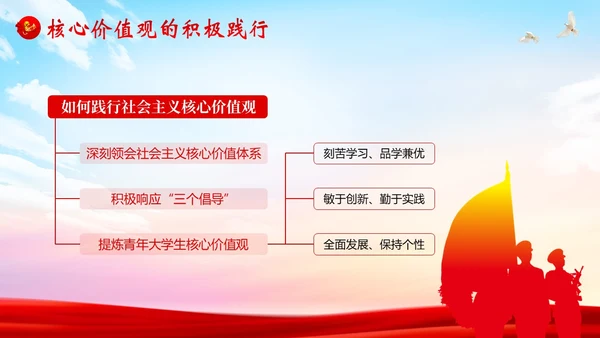 社会主义核心价值观党课党建PPT
