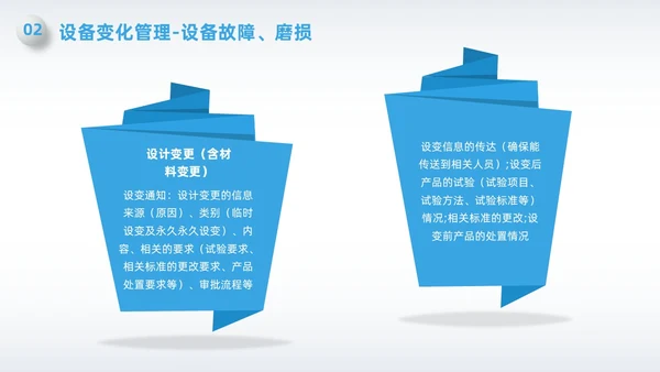 蓝色简约微粒体变化点管理PPT